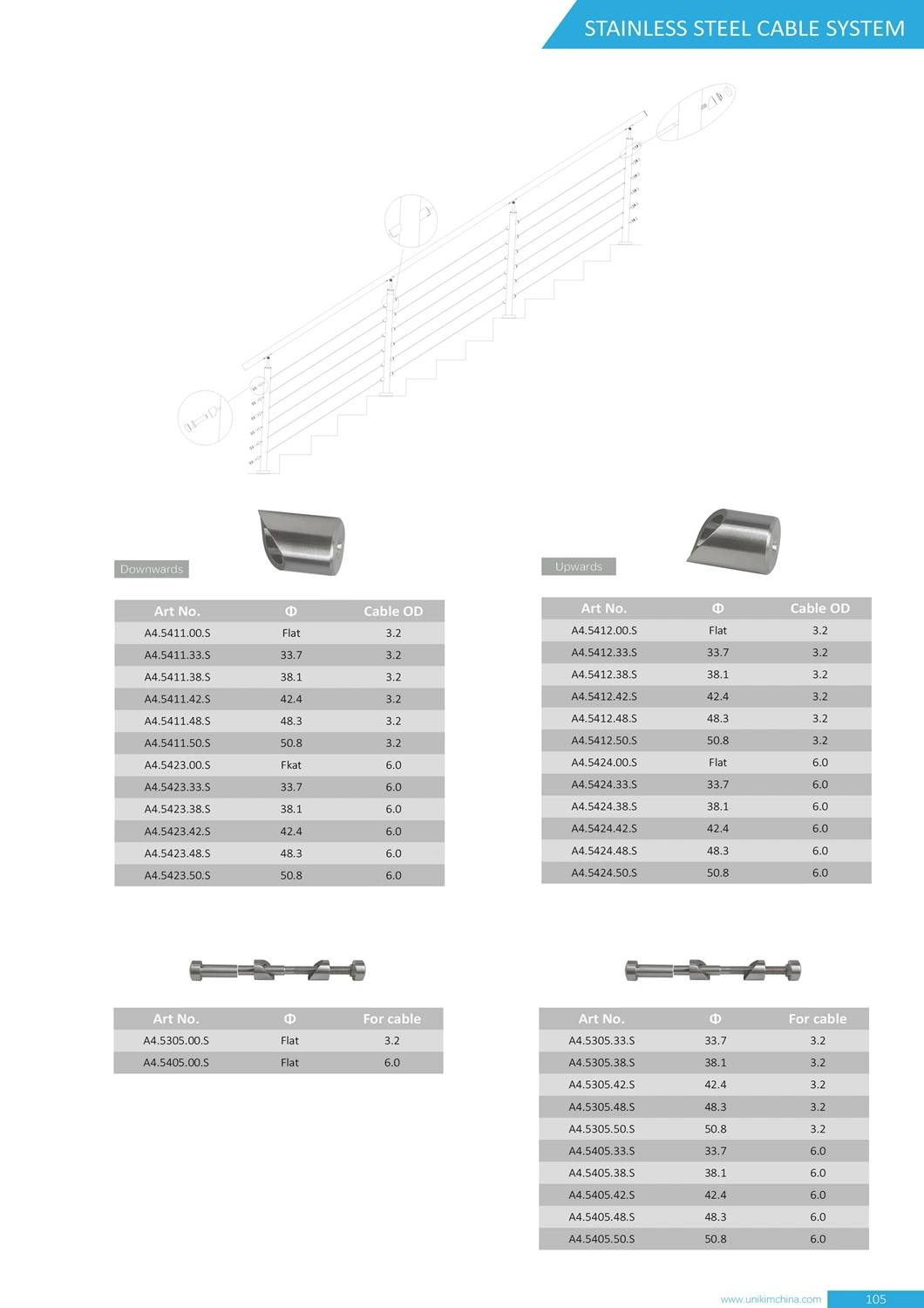 Factory Marine Stainless Steel Wire Rope Accessories for Baclony with Ce